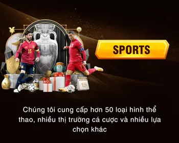 Tổng quan nền tảng Bet88